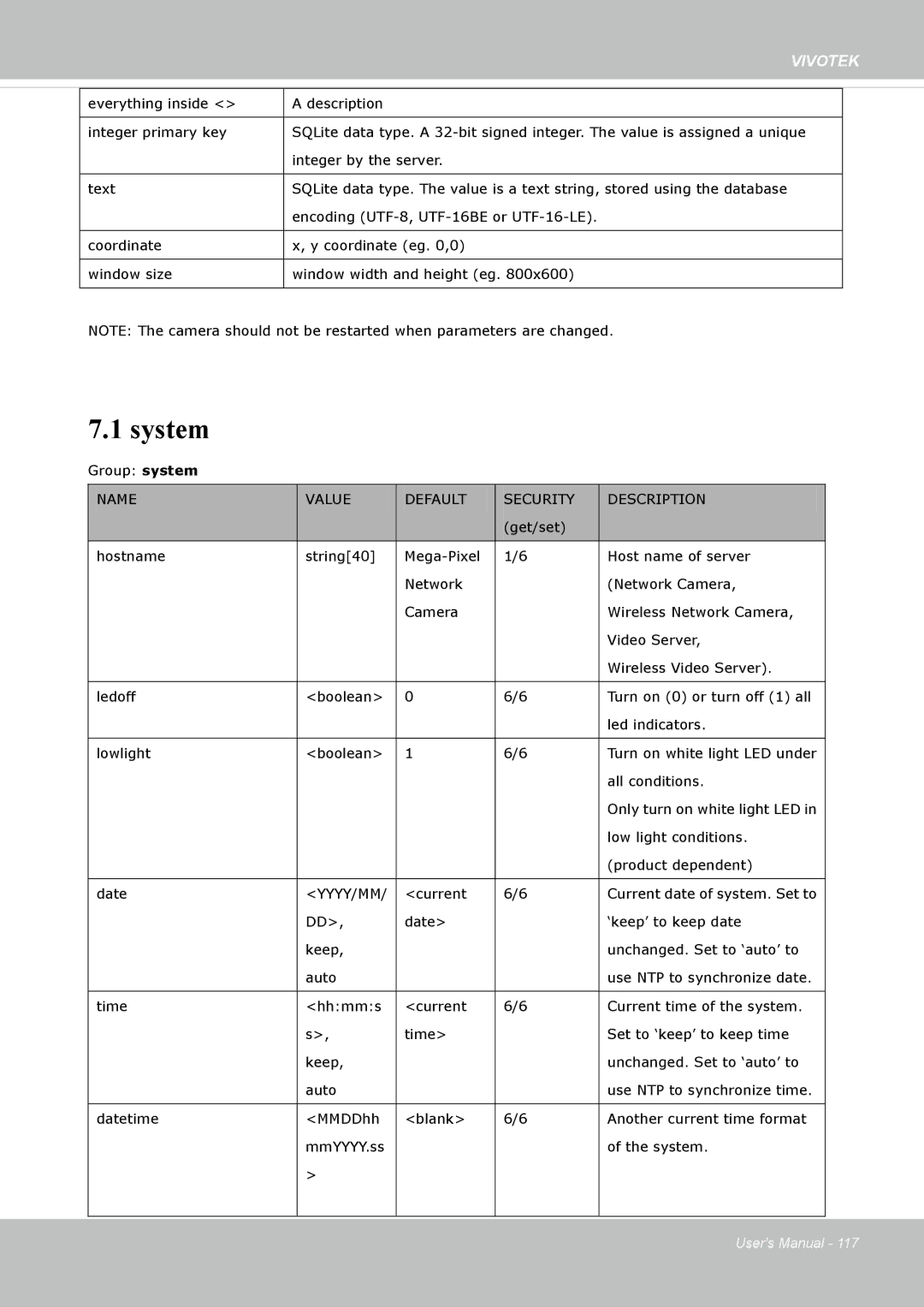 Vivotek SD8362E manual System, Name Value Default Security Description 