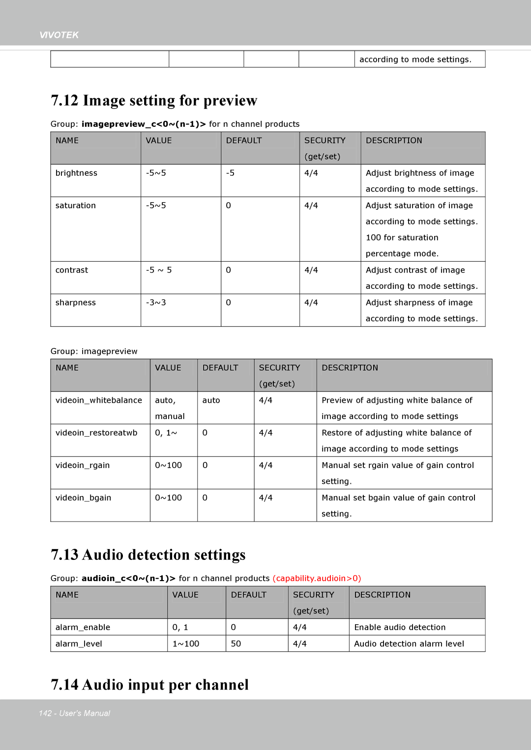 Vivotek SD8362E manual Image setting for preview, Audio detection settings, Audio input per channel 