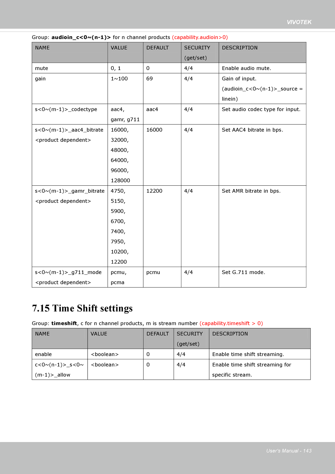 Vivotek SD8362E manual Time Shift settings 