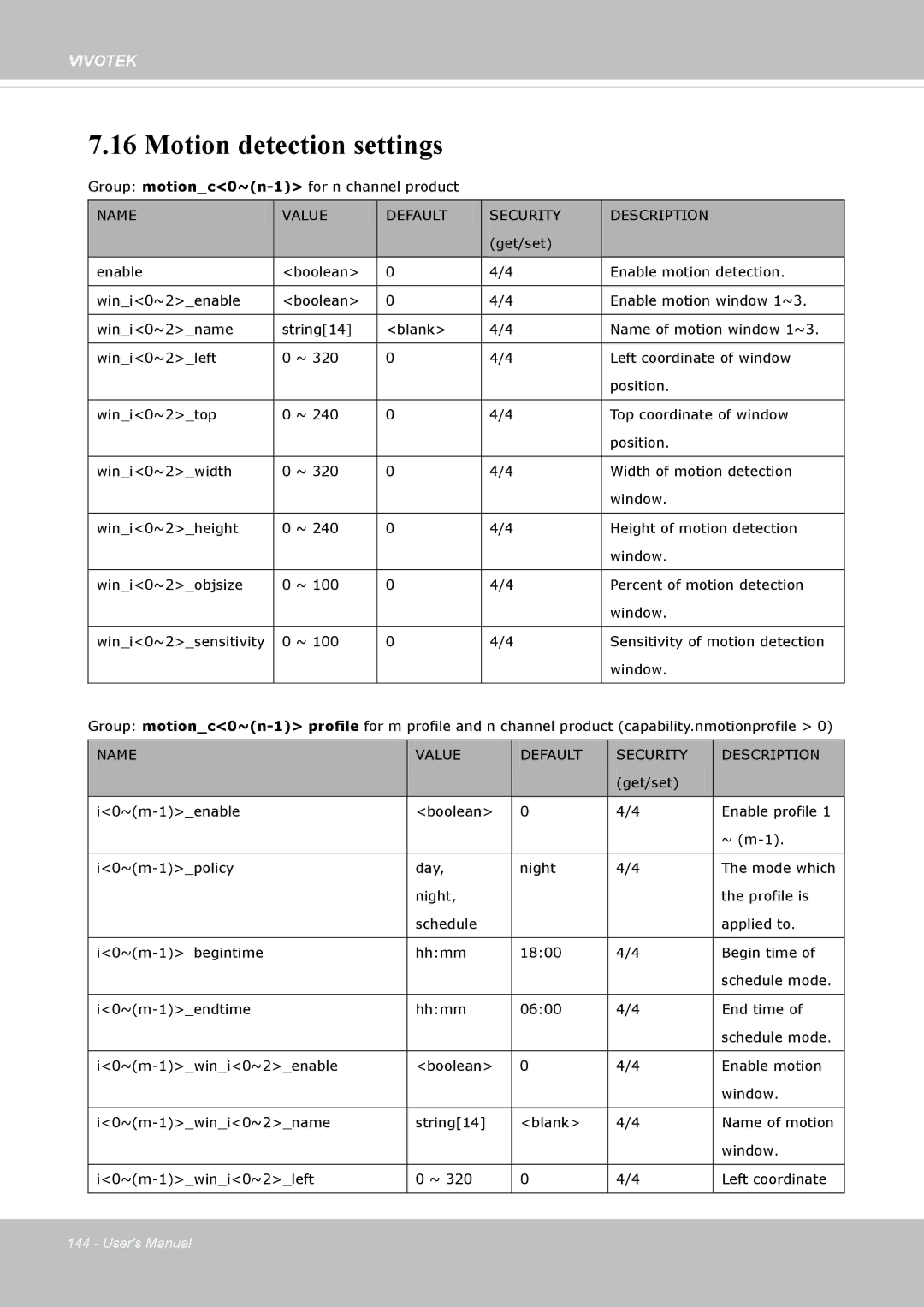 Vivotek SD8362E manual Motion detection settings 