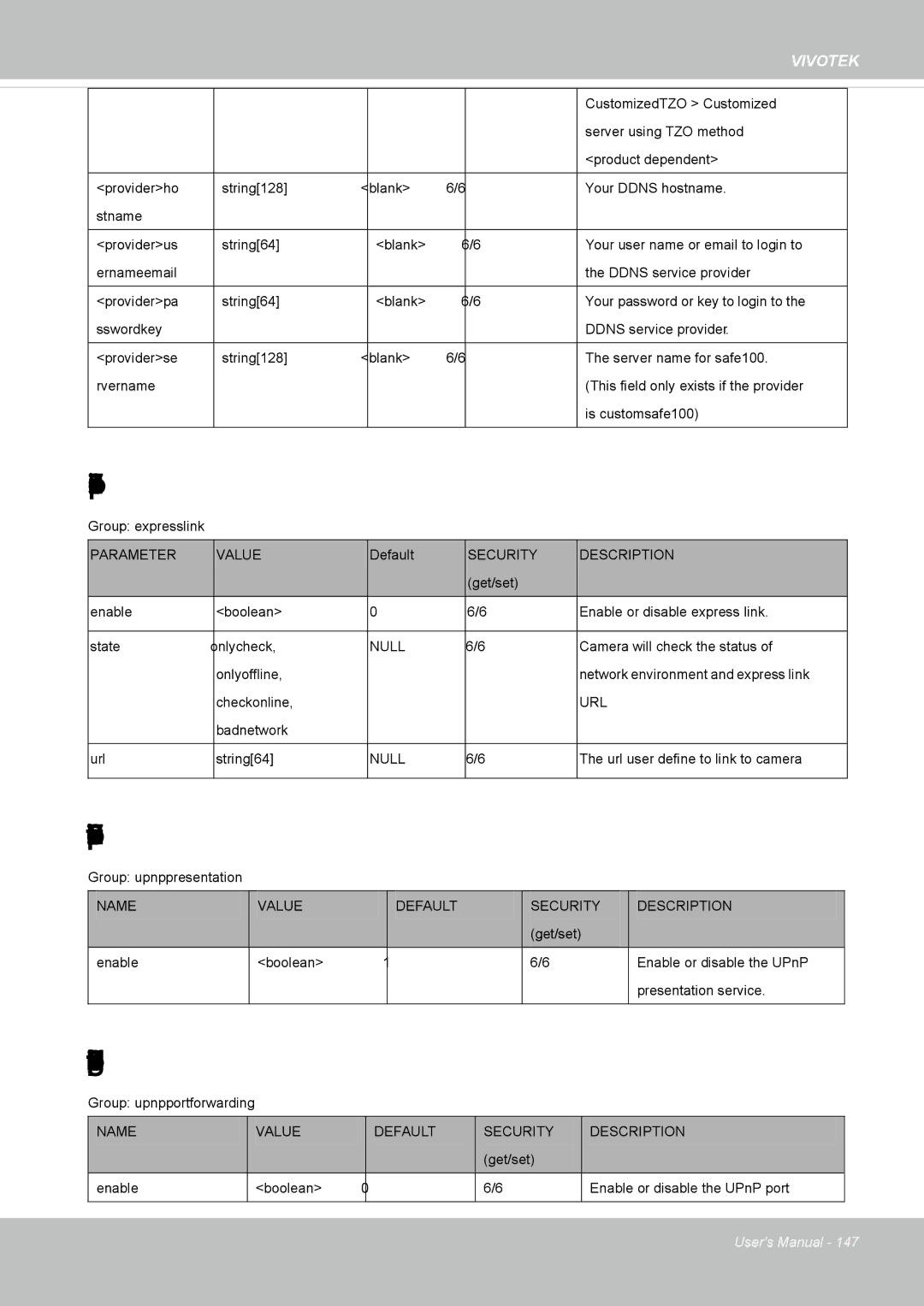 Vivotek SD8362E manual Express link, UPnP presentation, UPnP port forwarding 