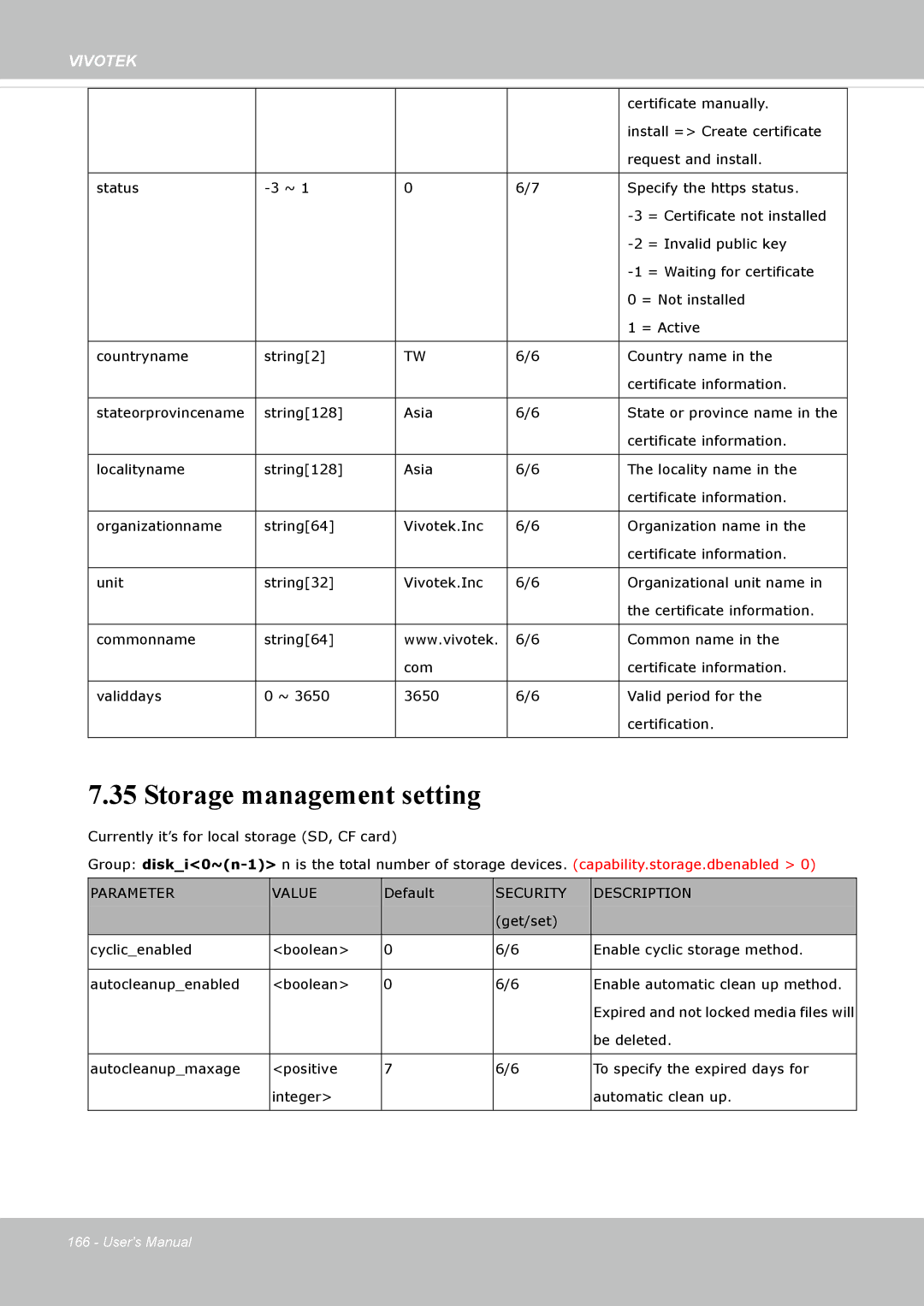 Vivotek SD8362E manual Storage management setting 