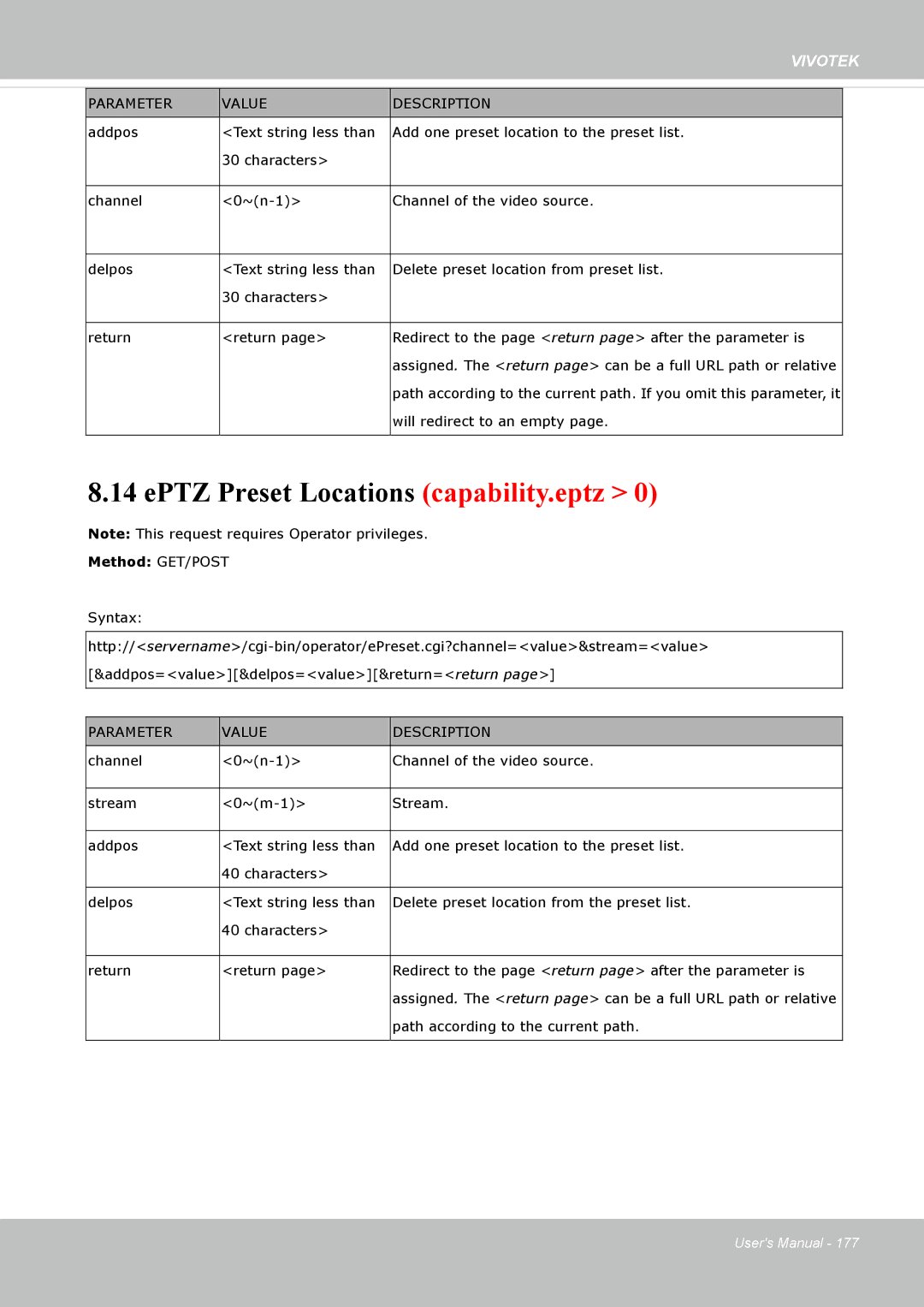 Vivotek SD8362E manual EPTZ Preset Locations capability.eptz 