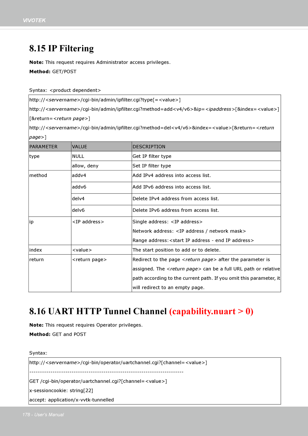 Vivotek SD8362E manual IP Filtering, Uart Http Tunnel Channel capability.nuart 