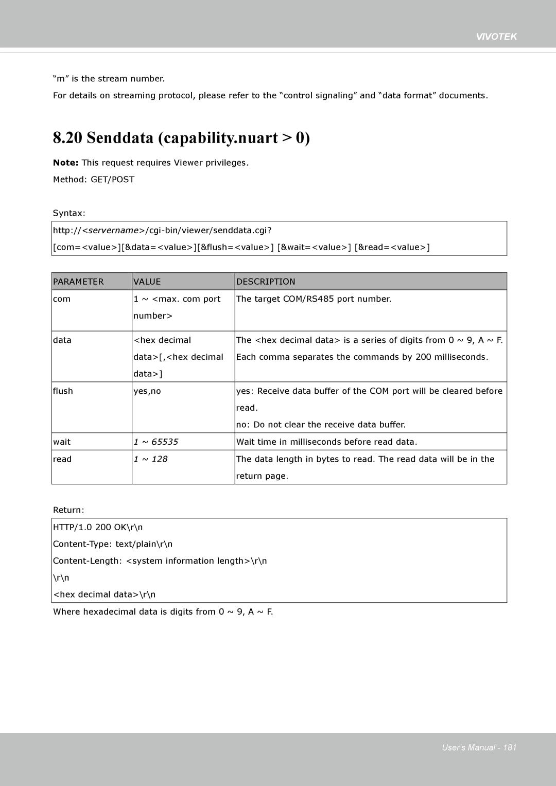 Vivotek SD8362E manual Senddata capability.nuart 