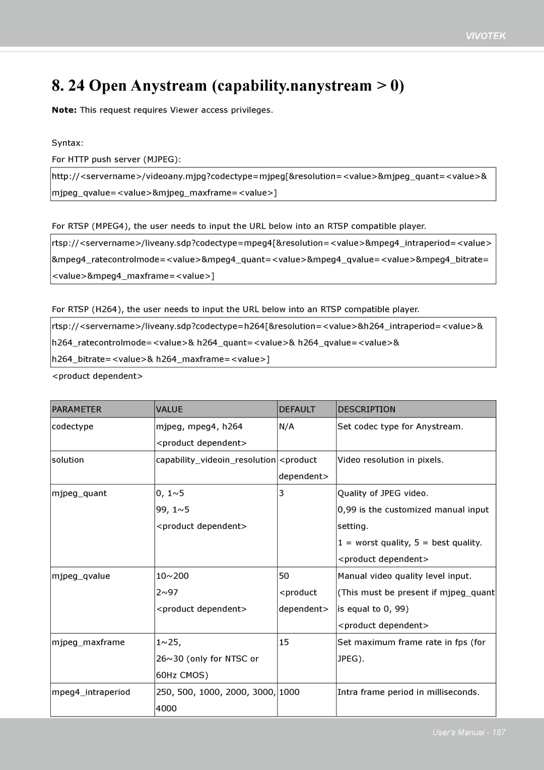 Vivotek SD8362E manual Open Anystream capability.nanystream 