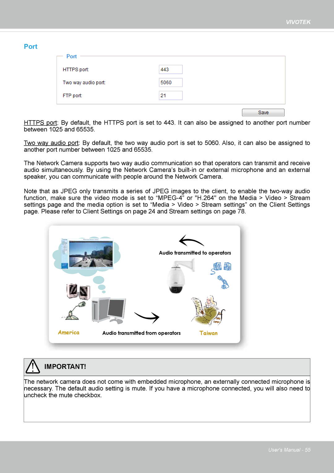 Vivotek SD8362E manual Port 