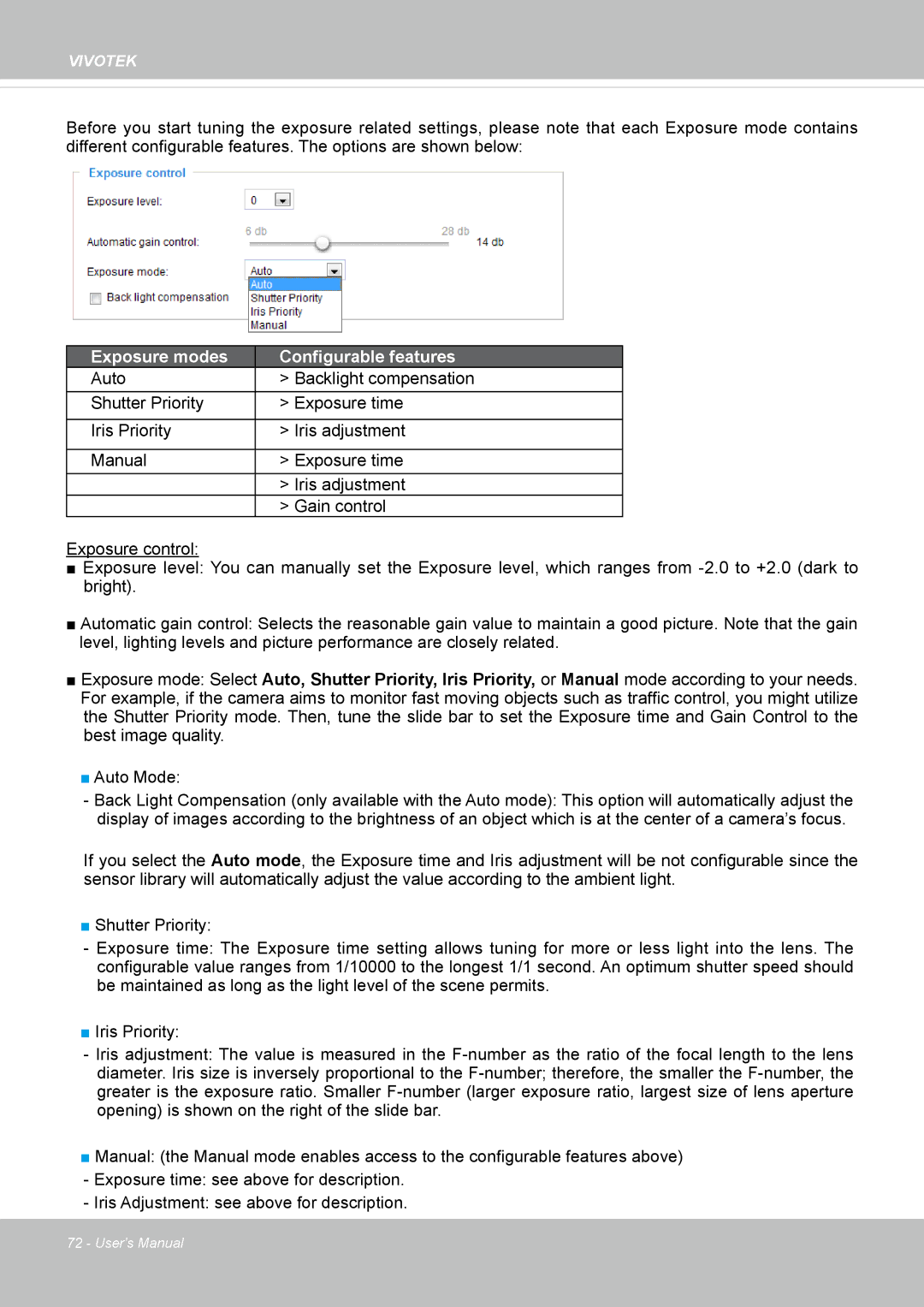 Vivotek SD8362E manual Exposure modes Configurable features 