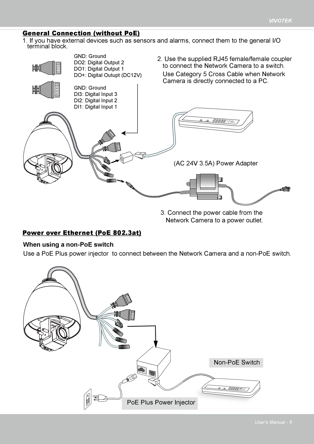 Vivotek SD8362E manual General Connection without PoE 