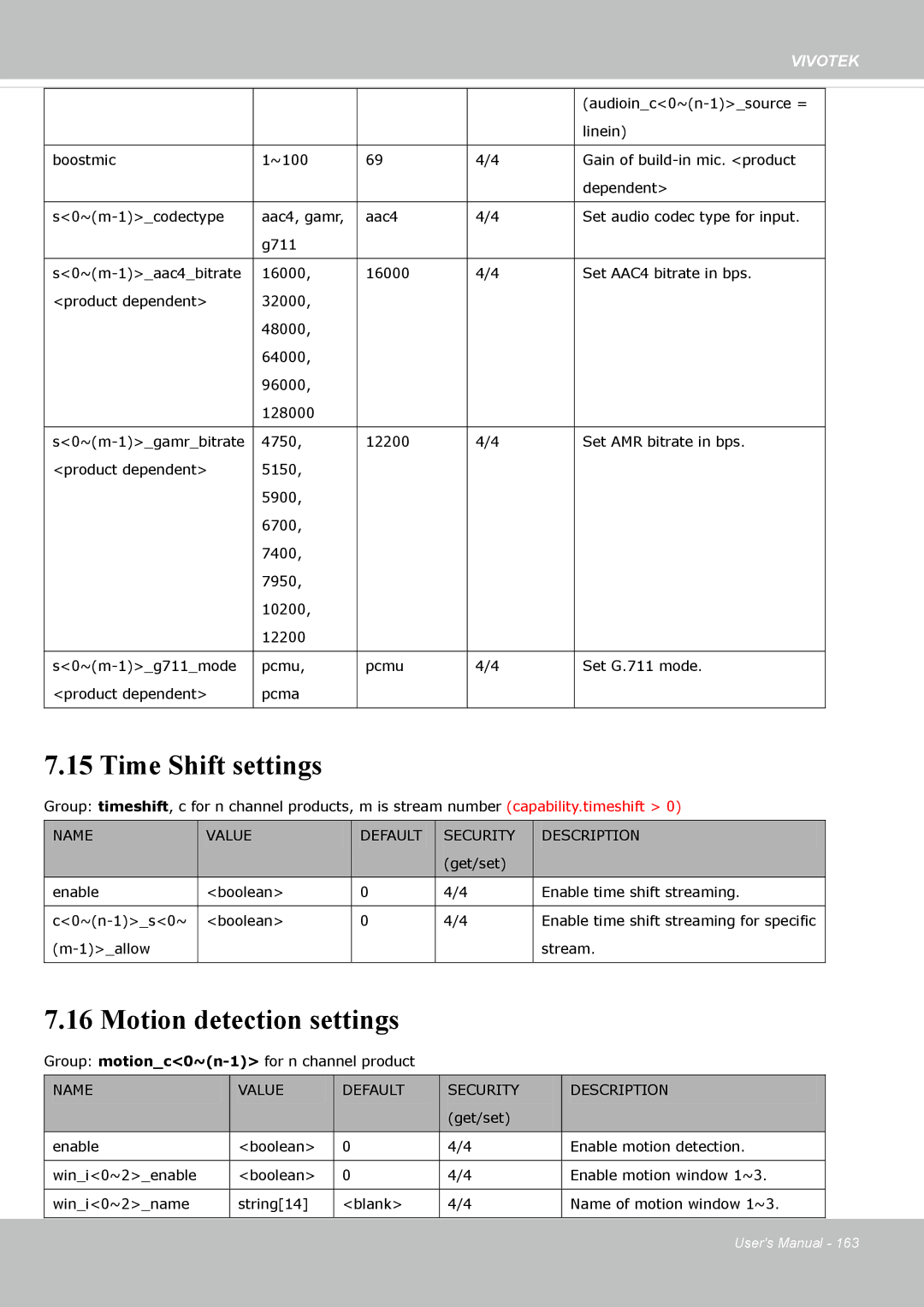 Vivotek 63E-M, SD8363E user manual Time Shift settings, Motion detection settings 