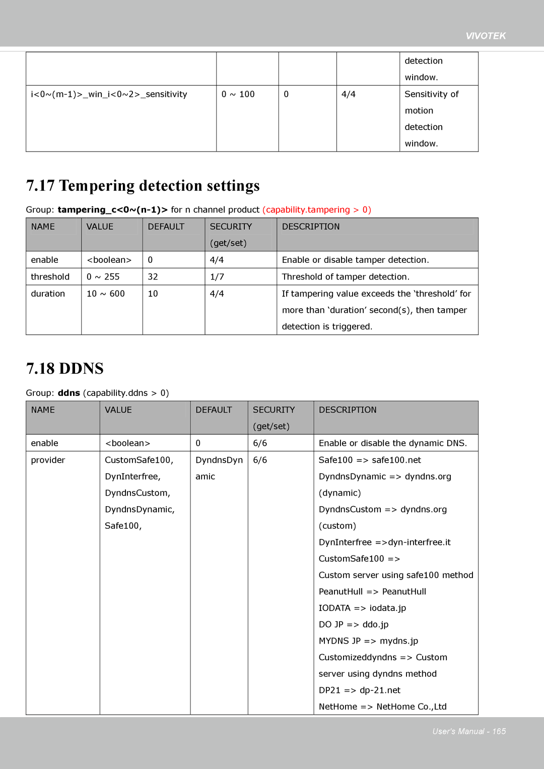 Vivotek 63E-M, SD8363E user manual Tempering detection settings, Ddns 