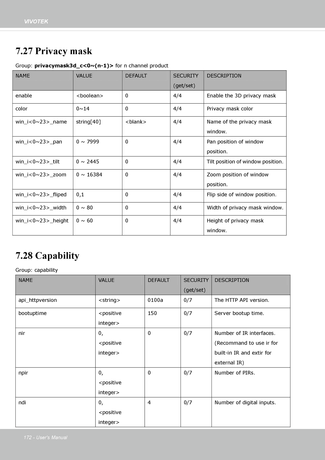 Vivotek SD8363E, 63E-M user manual Privacy mask, Capability 