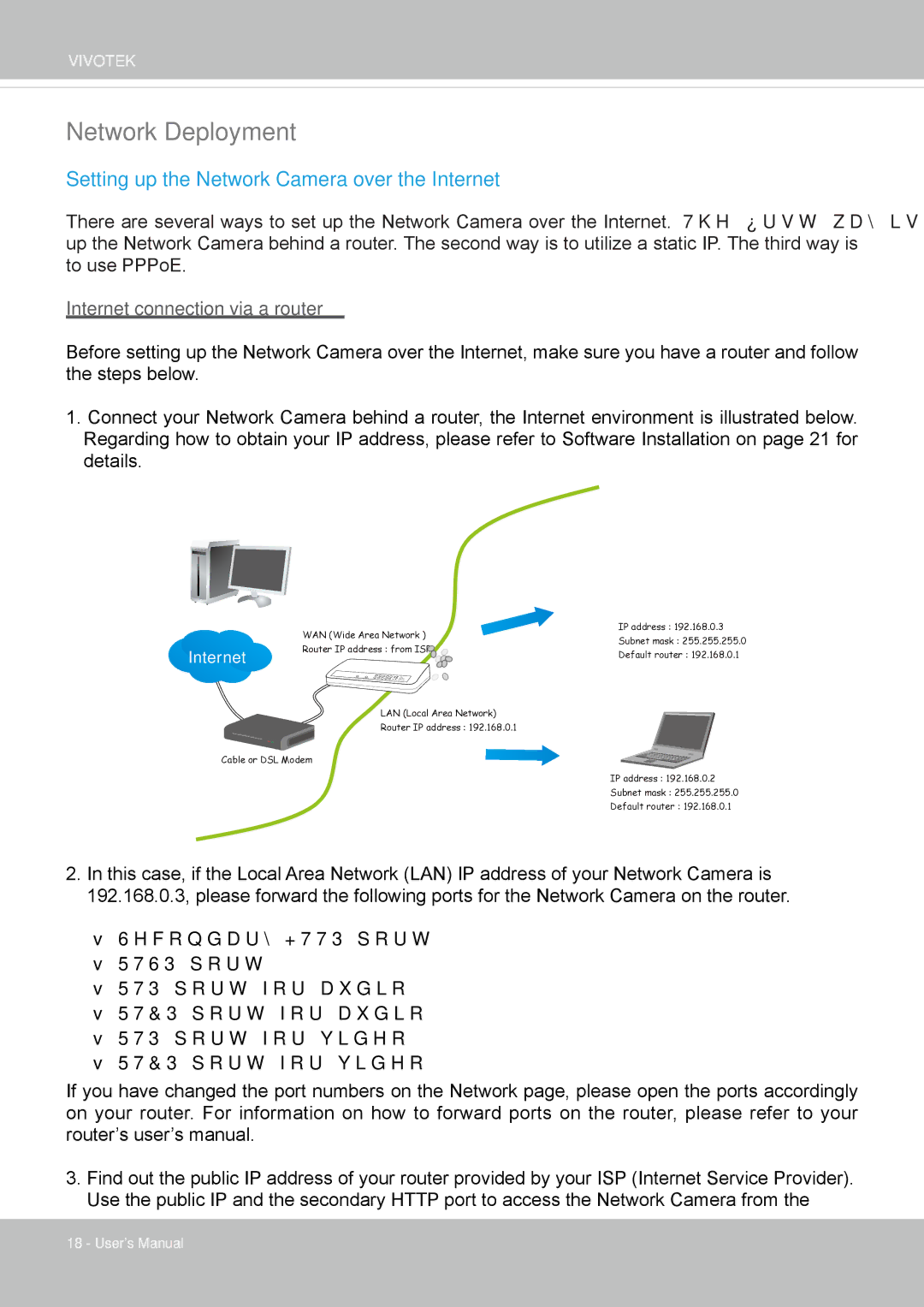 Vivotek SD8363E, 63E-M user manual Network Deployment, Setting up the Network Camera over the Internet 