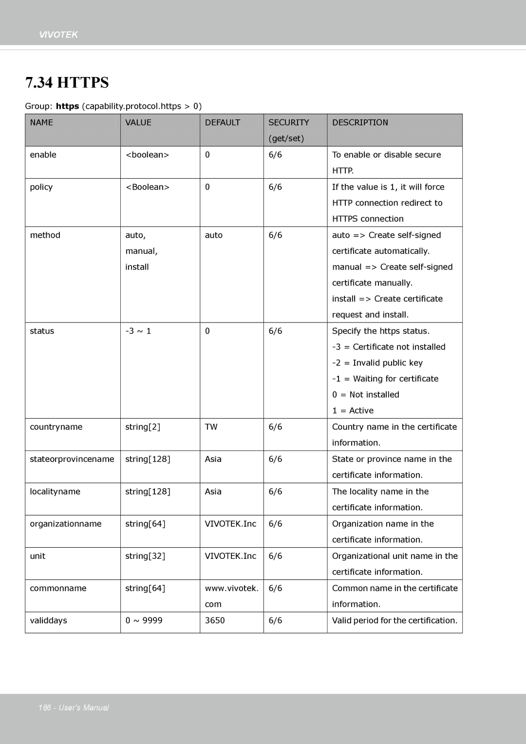 Vivotek SD8363E, 63E-M user manual Https 