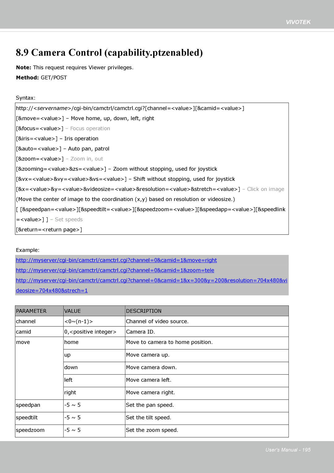 Vivotek 63E-M, SD8363E user manual Camera Control capability.ptzenabled, Return=return 