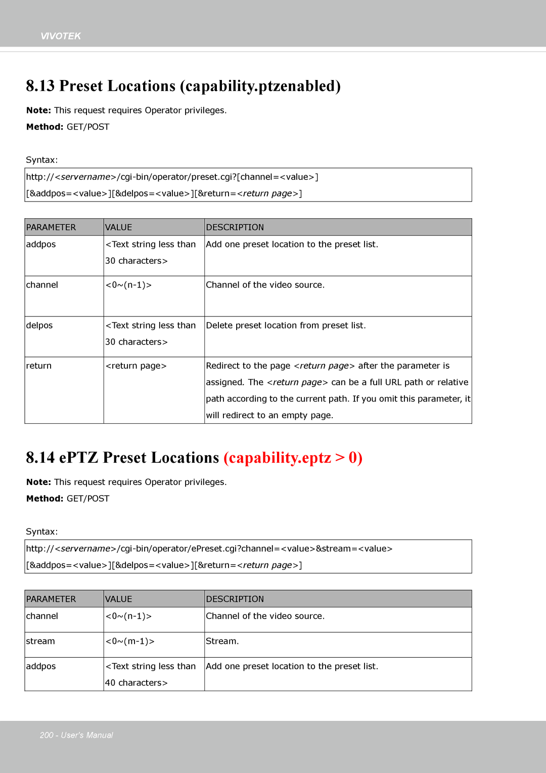 Vivotek SD8363E, 63E-M user manual Preset Locations capability.ptzenabled, EPTZ Preset Locations capability.eptz 