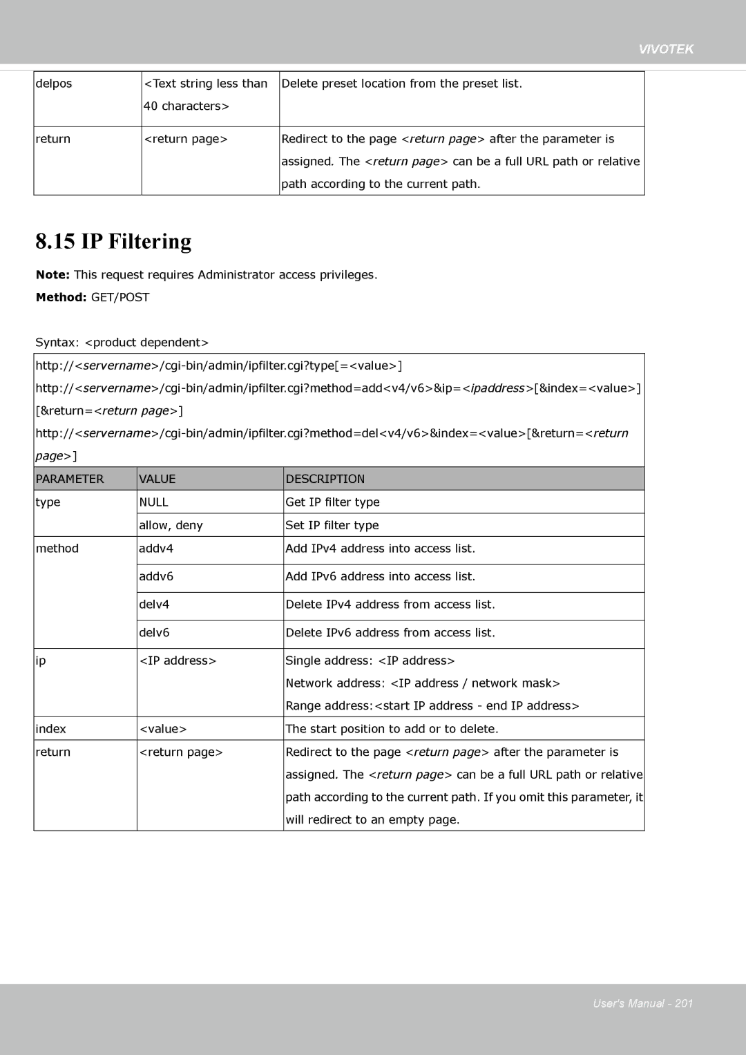 Vivotek 63E-M, SD8363E user manual IP Filtering, Null 