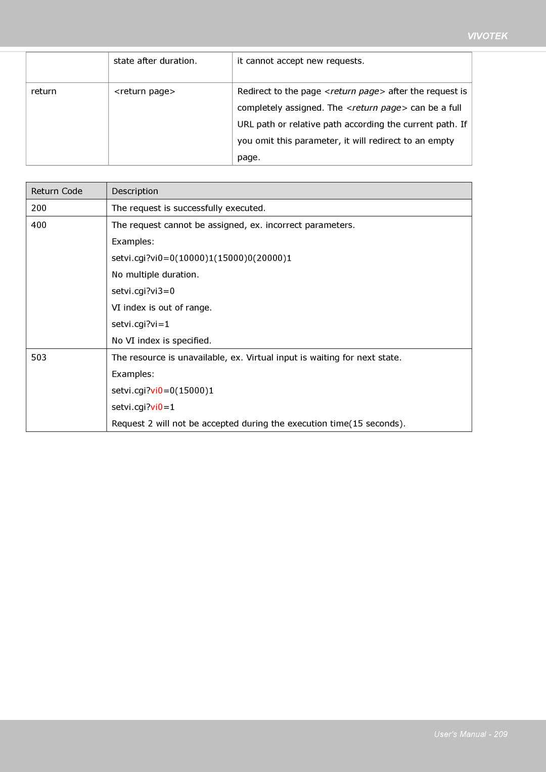 Vivotek 63E-M, SD8363E user manual State after duration It cannot accept new requests Return 