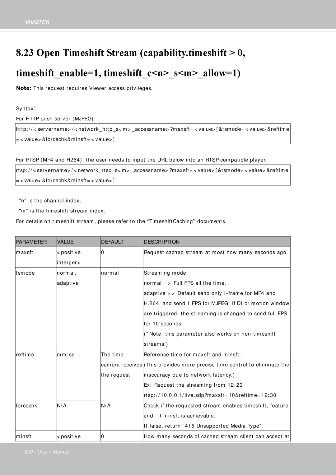 Vivotek SD8363E, 63E-M user manual Maxsft Positive 