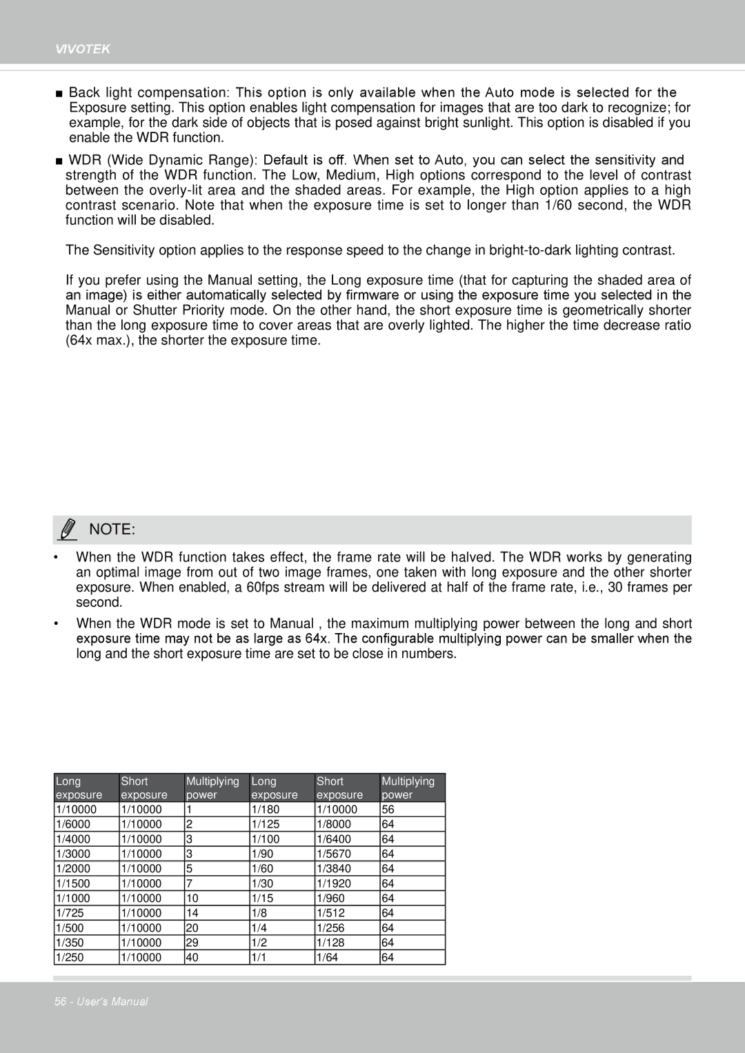 Vivotek SD8363E, 63E-M user manual Long Short Multiplying Exposure Power 