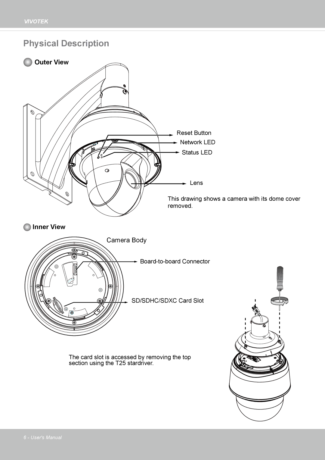 Vivotek SD8363E, 63E-M user manual Physical Description, Outer View 