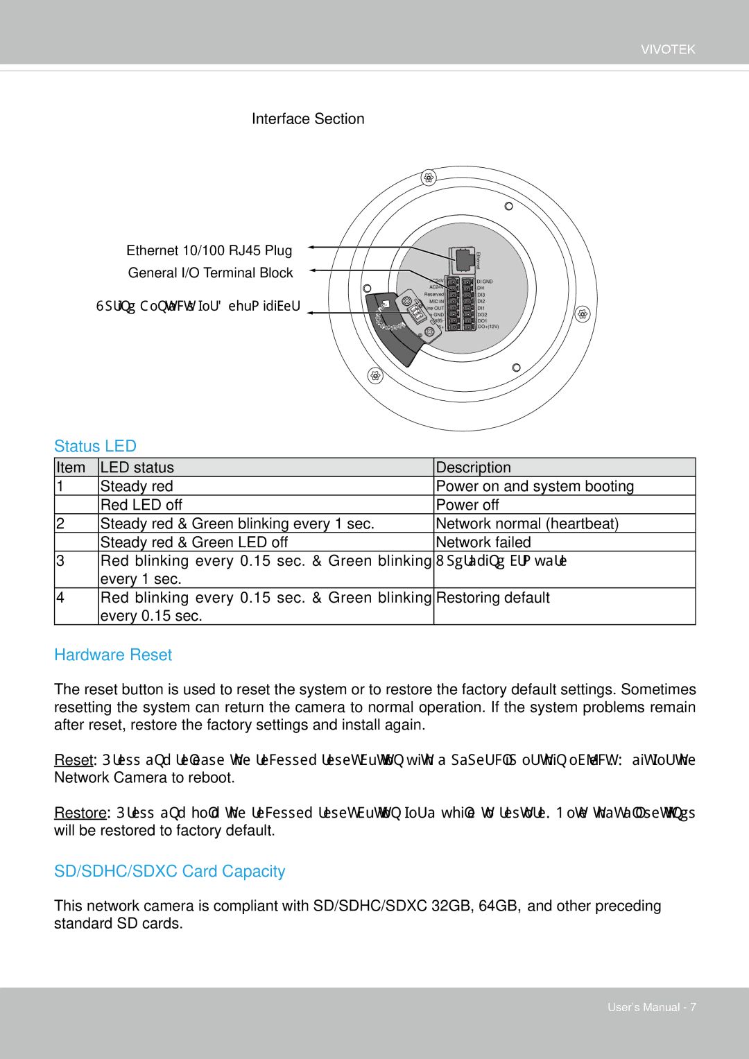 Vivotek 63E-M, SD8363E user manual Status LED 