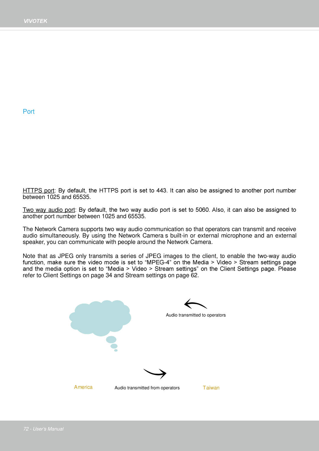 Vivotek SD8363E, 63E-M user manual Port 