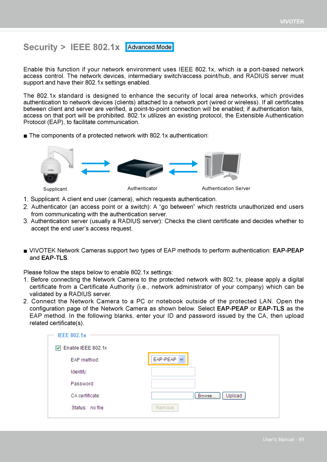 Vivotek 63E-M, SD8363E user manual Security Ieee 