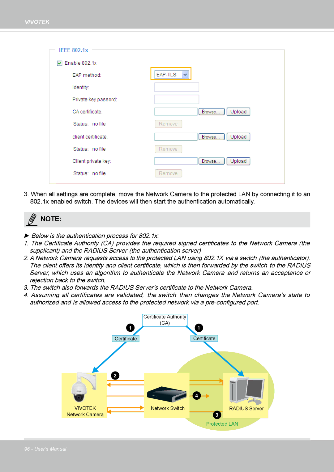 Vivotek SD8363E, 63E-M user manual Vivotek 