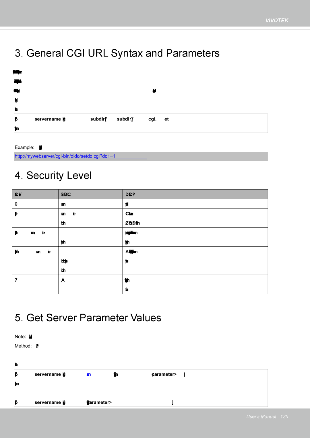 Vivotek M, SD8364E user manual General CGI URL Syntax and Parameters, Security Level SUB-DIRECTORY Description 