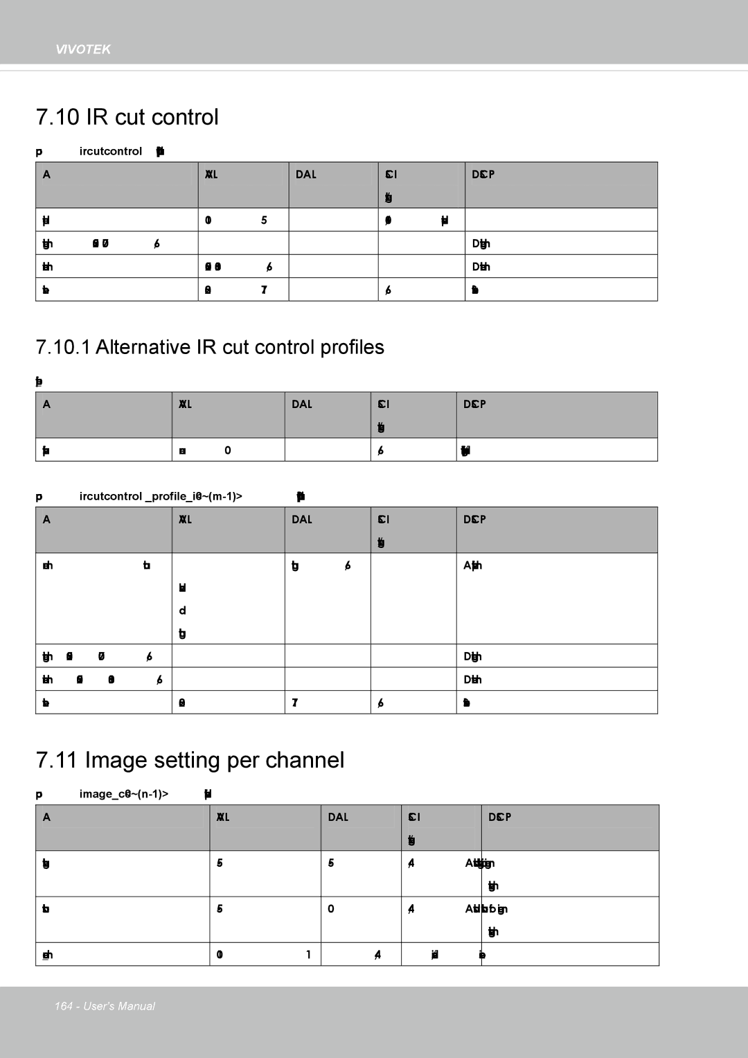 Vivotek SD8364E, M user manual IR cut control, Image setting per channel 