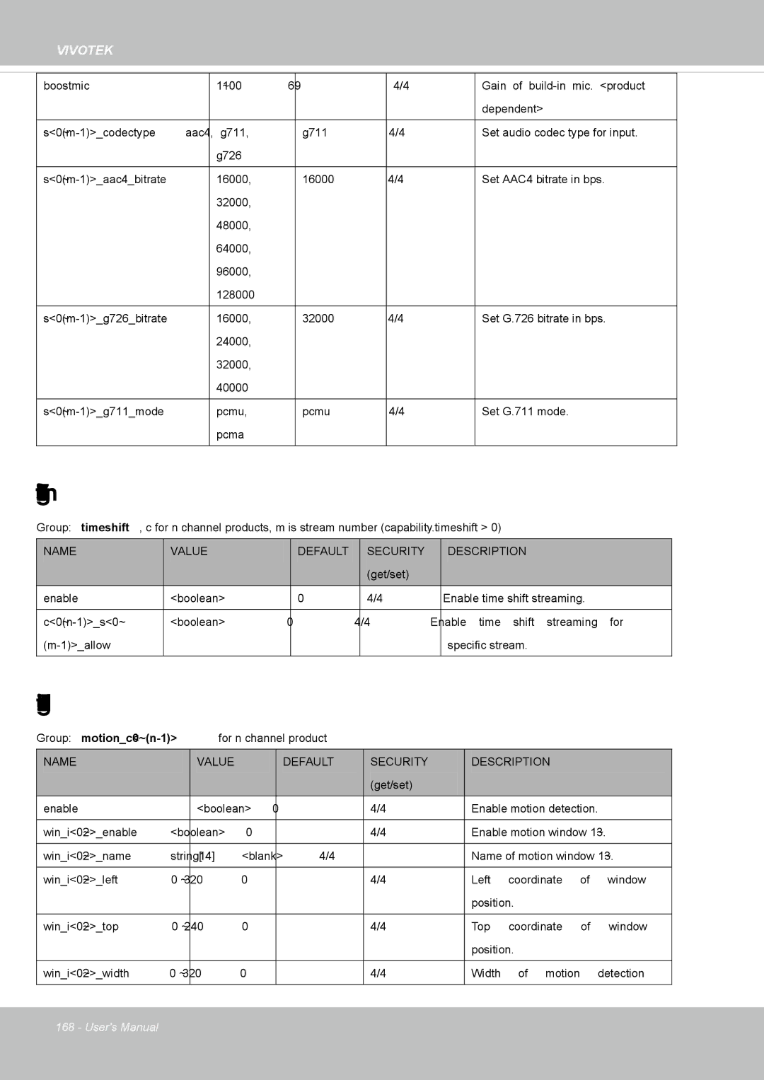 Vivotek SD8364E user manual Time Shift settings, Motion detection settings 