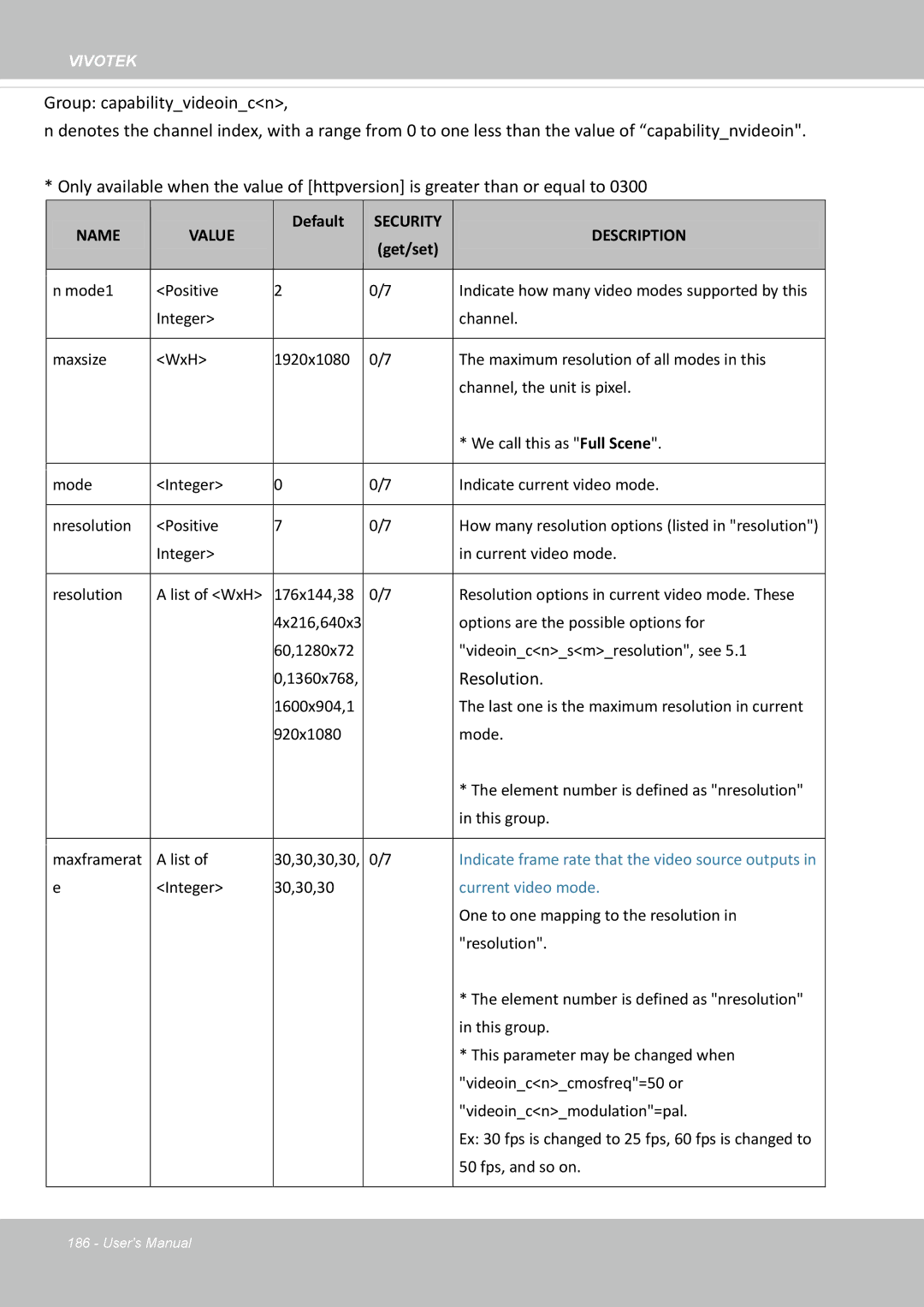 Vivotek SD8364E, M user manual Resolution 