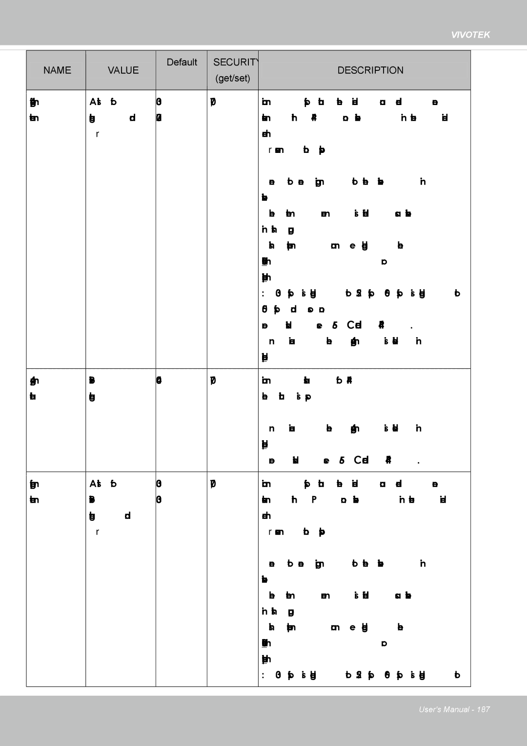 Vivotek SD8364E user manual Stream with MPEG4 on resolutions in current video 