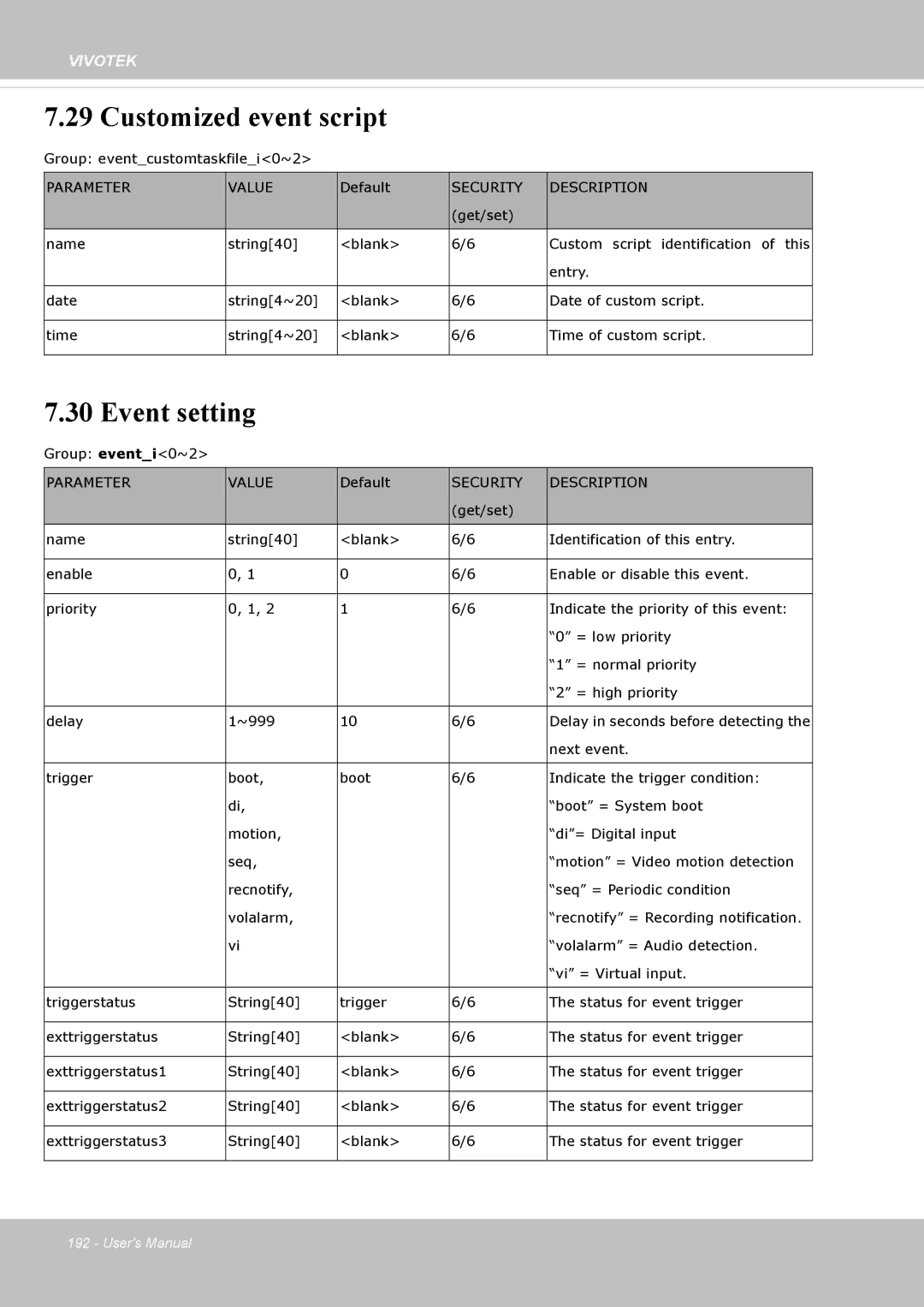 Vivotek SD8364E, M user manual Customized event script, Event setting 