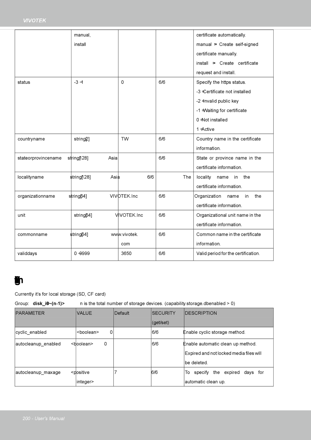 Vivotek SD8364E, M user manual Storage management setting, Parameter Value 