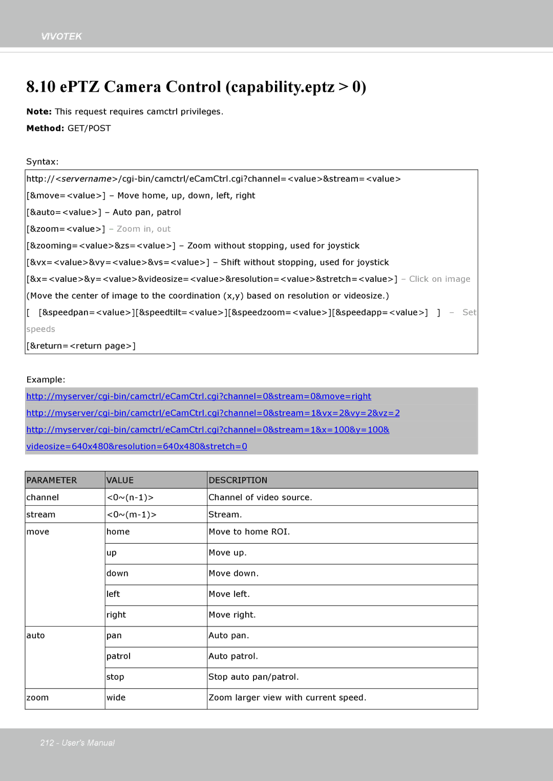 Vivotek SD8364E, M user manual EPTZ Camera Control capability.eptz 