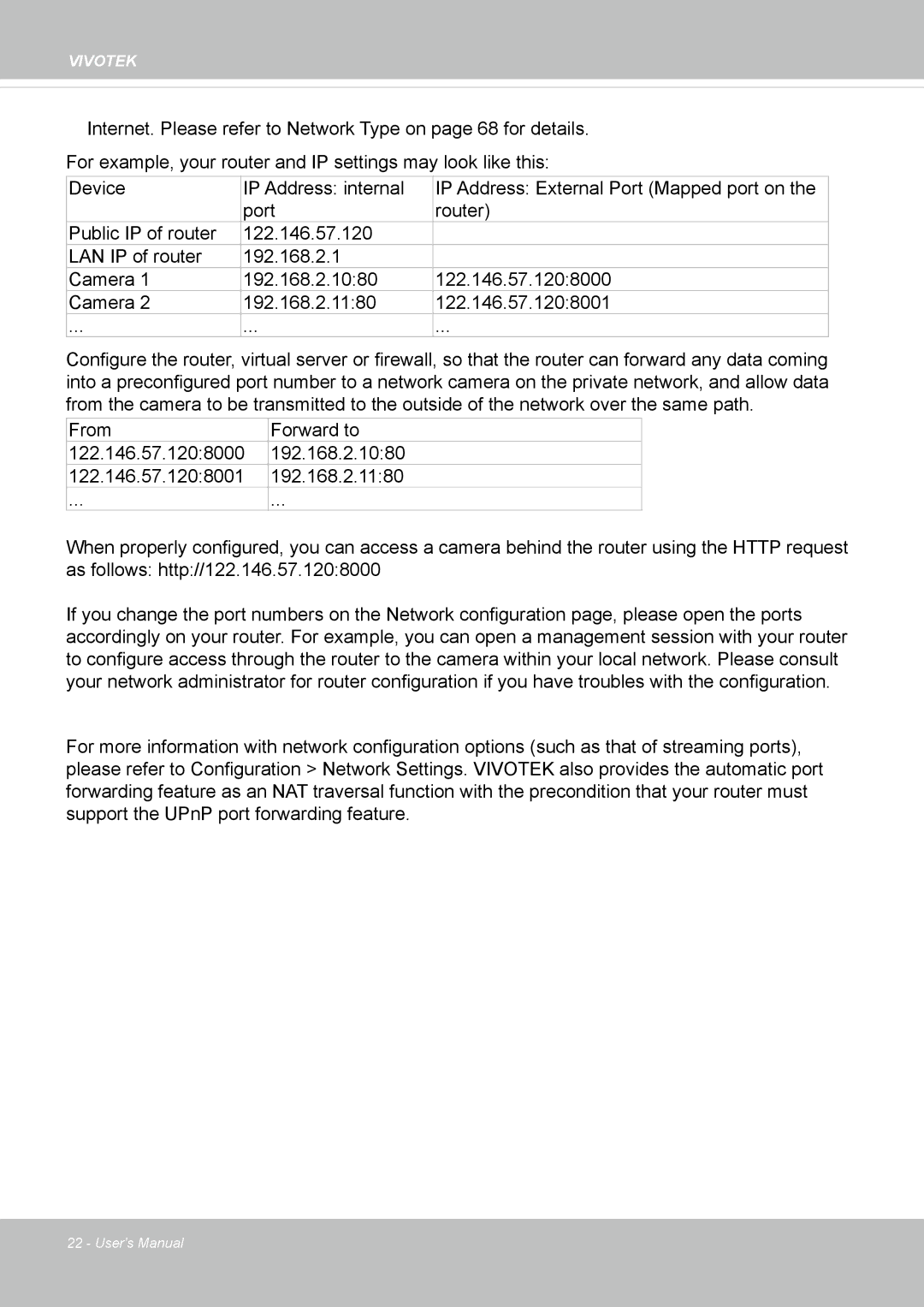 Vivotek SD8364E, M user manual Vivotek 