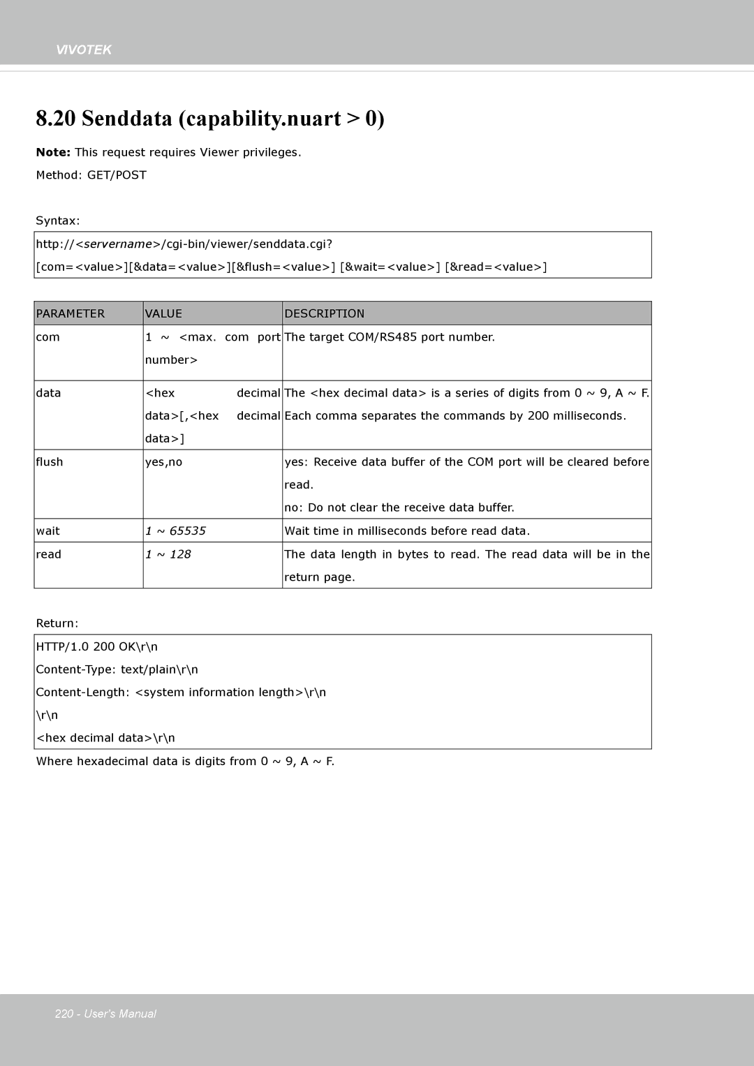 Vivotek SD8364E, M user manual Senddata capability.nuart 