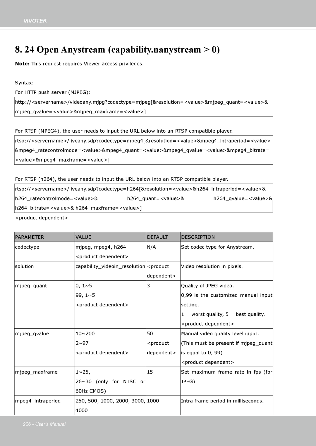 Vivotek SD8364E, M user manual Open Anystream capability.nanystream, Jpeg 