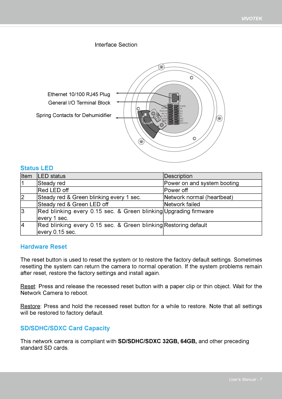 Vivotek M, SD8364E user manual Status LED 