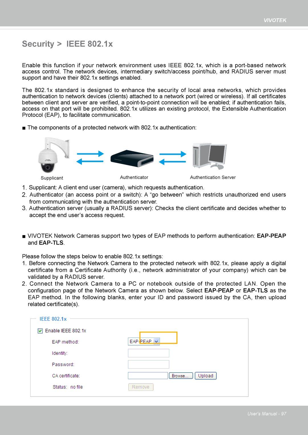 Vivotek M, SD8364E user manual Security Ieee 