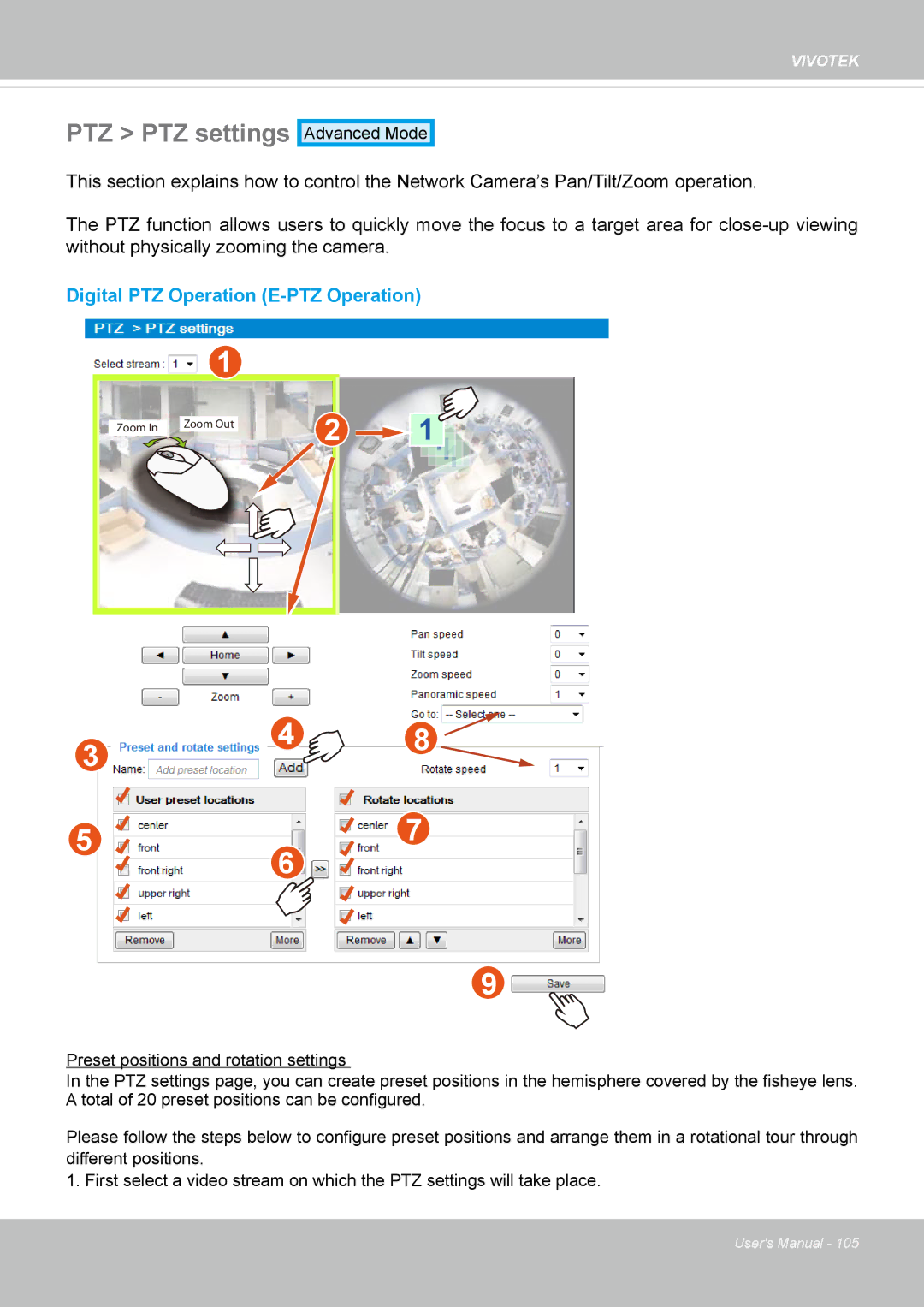 Vivotek SF8172 user manual PTZ PTZ settings, Digital PTZ Operation E-PTZ Operation 