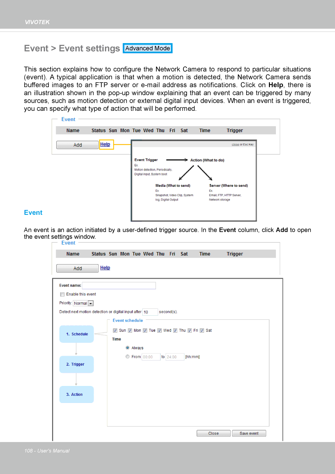 Vivotek SF8172 user manual Event Event settings 