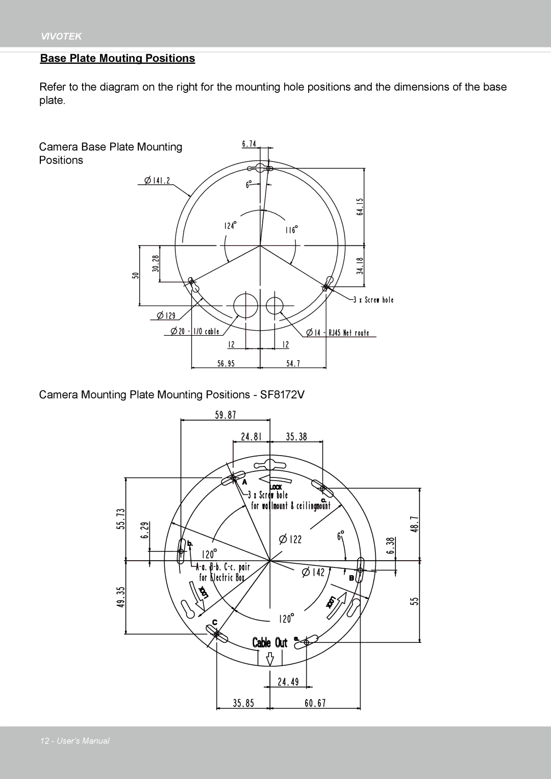 Vivotek SF8172 user manual Base Plate Mouting Positions 