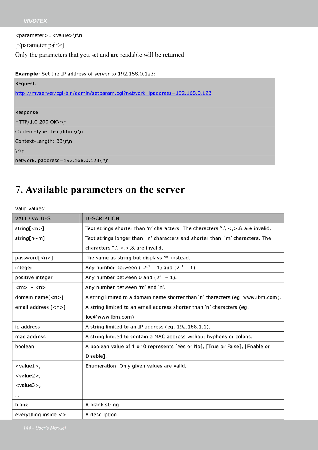 Vivotek SF8172 user manual Available parameters on the server 