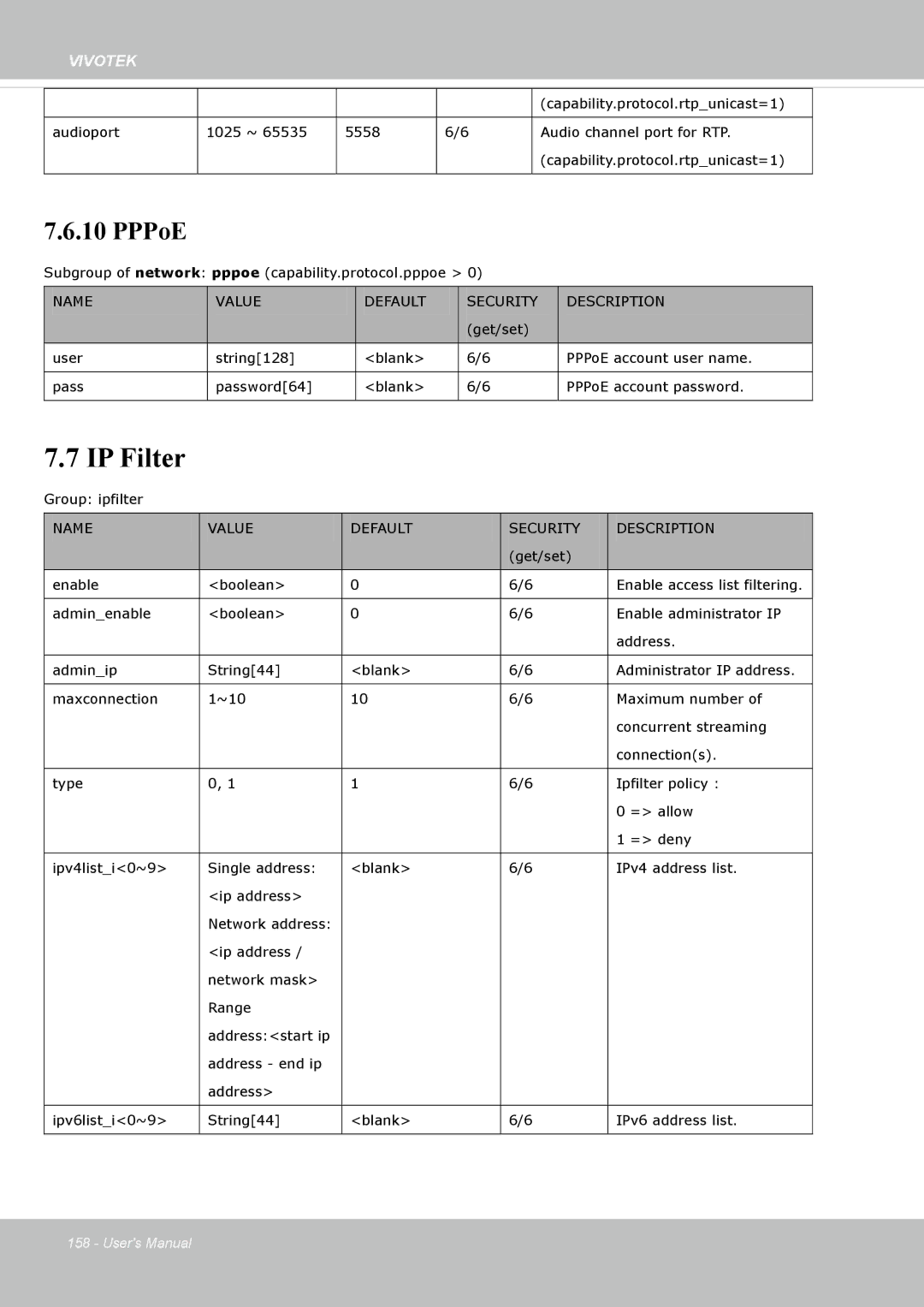 Vivotek SF8172 user manual IP Filter, PPPoE 