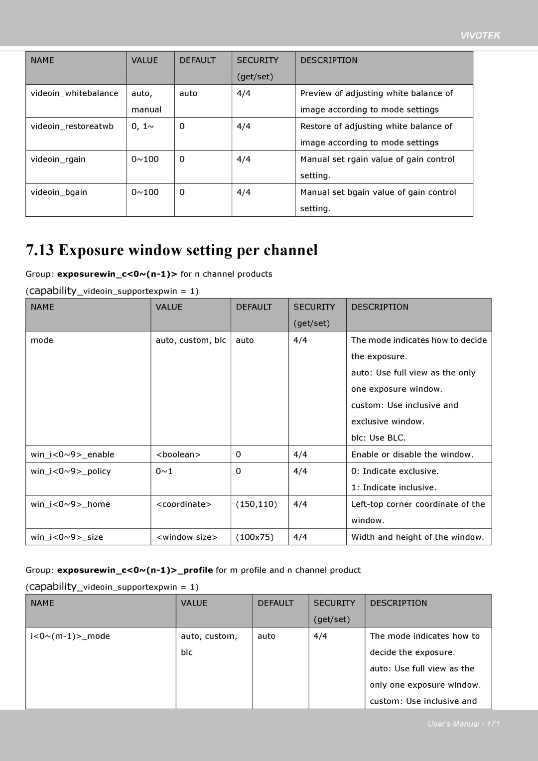 Vivotek SF8172 user manual Exposure window setting per channel 