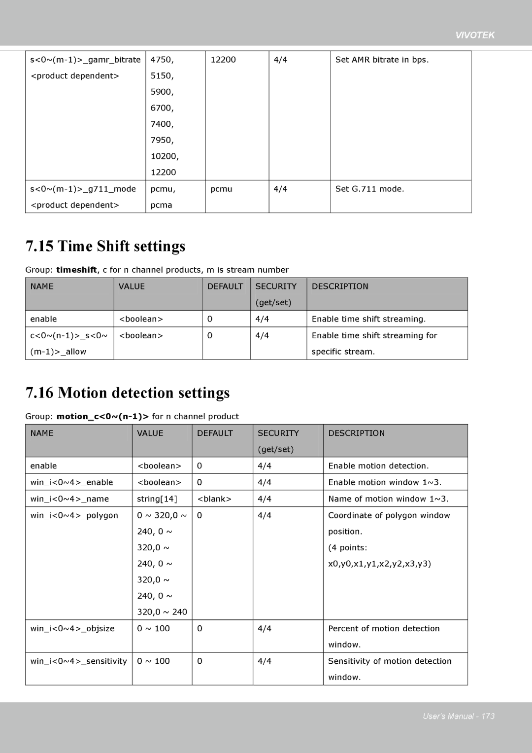 Vivotek SF8172 user manual Time Shift settings, Motion detection settings 