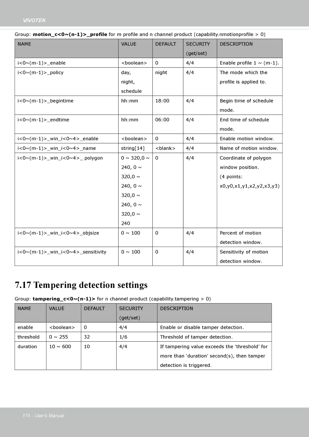 Vivotek SF8172 user manual Tempering detection settings 